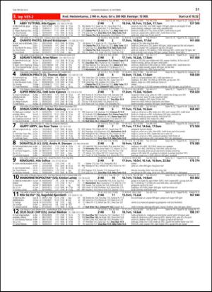 travoggaloppnytt_tips-20131009_000_00_00_051.pdf