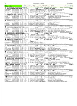 travoggaloppnytt_tips-20131009_000_00_00_052.pdf