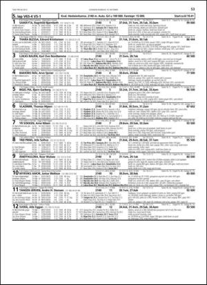 travoggaloppnytt_tips-20131009_000_00_00_053.pdf