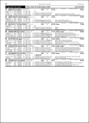 travoggaloppnytt_tips-20131009_000_00_00_054.pdf