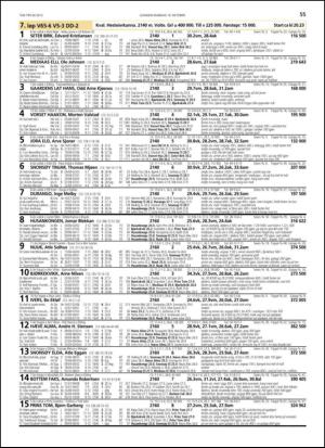 travoggaloppnytt_tips-20131009_000_00_00_055.pdf