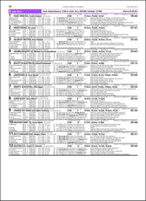 travoggaloppnytt_tips-20131009_000_00_00_056.pdf