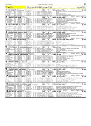 travoggaloppnytt_tips-20131009_000_00_00_059.pdf