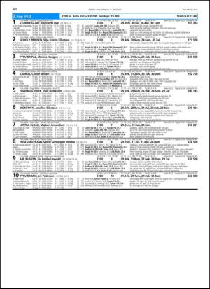 travoggaloppnytt_tips-20131009_000_00_00_060.pdf