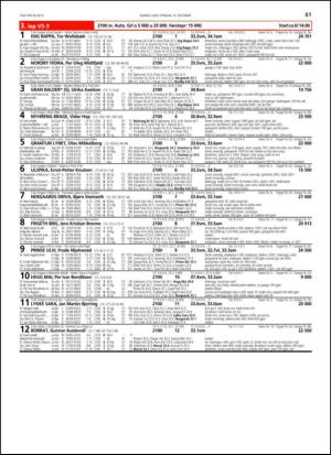 travoggaloppnytt_tips-20131009_000_00_00_061.pdf