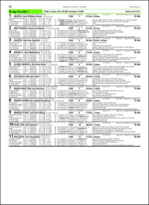 travoggaloppnytt_tips-20131009_000_00_00_062.pdf