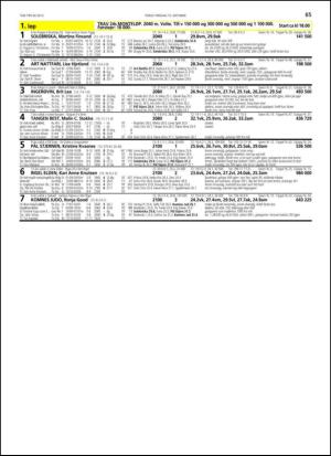 travoggaloppnytt_tips-20131009_000_00_00_065.pdf