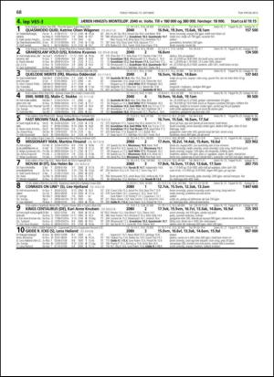 travoggaloppnytt_tips-20131009_000_00_00_068.pdf