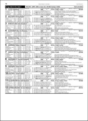 travoggaloppnytt_tips-20131009_000_00_00_070.pdf