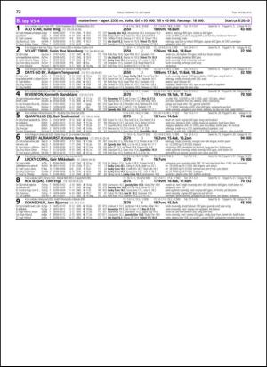 travoggaloppnytt_tips-20131009_000_00_00_072.pdf