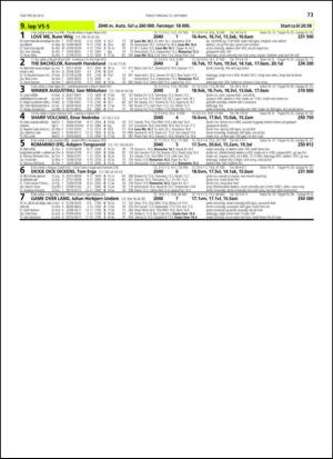 travoggaloppnytt_tips-20131009_000_00_00_073.pdf