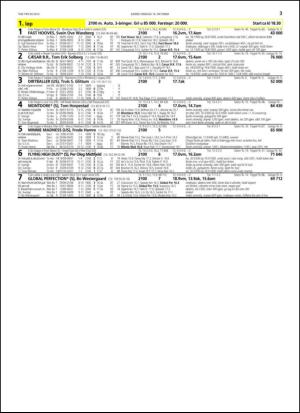travoggaloppnytt_tips-20131014_000_00_00_003.pdf