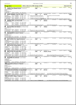 travoggaloppnytt_tips-20131014_000_00_00_011.pdf
