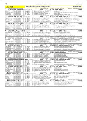 travoggaloppnytt_tips-20131014_000_00_00_018.pdf