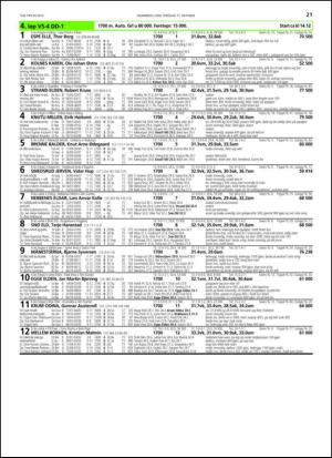 travoggaloppnytt_tips-20131014_000_00_00_021.pdf