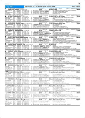 travoggaloppnytt_tips-20131014_000_00_00_025.pdf