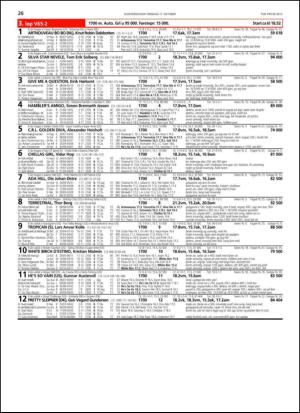 travoggaloppnytt_tips-20131014_000_00_00_026.pdf