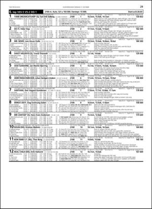 travoggaloppnytt_tips-20131014_000_00_00_029.pdf