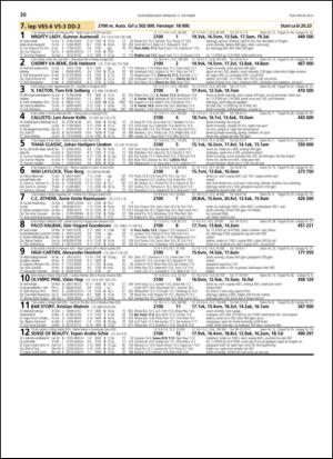 travoggaloppnytt_tips-20131014_000_00_00_030.pdf