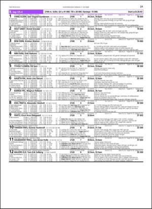 travoggaloppnytt_tips-20131014_000_00_00_031.pdf