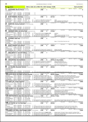 travoggaloppnytt_tips-20131014_000_00_00_032.pdf