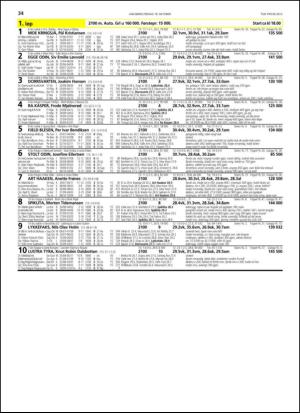 travoggaloppnytt_tips-20131014_000_00_00_034.pdf