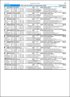 travoggaloppnytt_tips-20131014_000_00_00_035.pdf