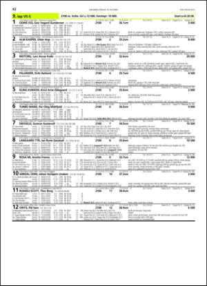 travoggaloppnytt_tips-20131014_000_00_00_042.pdf