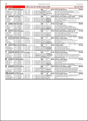 travoggaloppnytt_tips-20131016_000_00_00_010.pdf