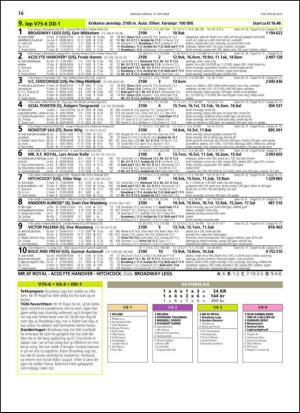 travoggaloppnytt_tips-20131016_000_00_00_016.pdf