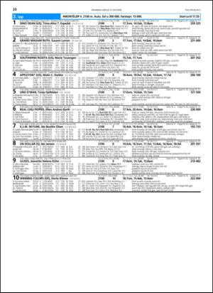 travoggaloppnytt_tips-20131016_000_00_00_020.pdf