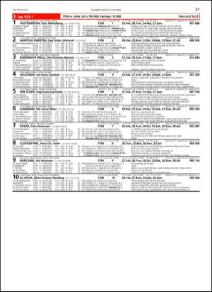 travoggaloppnytt_tips-20131016_000_00_00_021.pdf