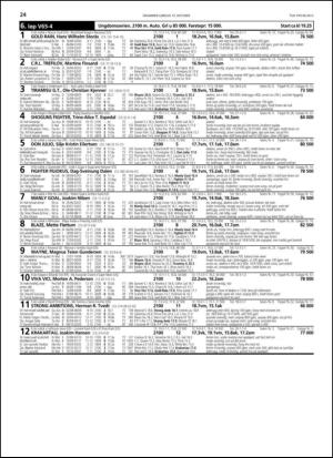 travoggaloppnytt_tips-20131016_000_00_00_024.pdf