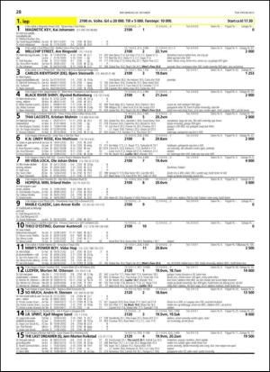 travoggaloppnytt_tips-20131016_000_00_00_028.pdf