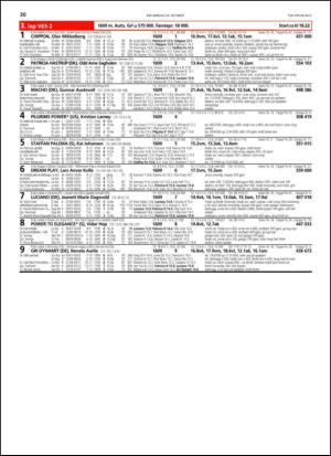 travoggaloppnytt_tips-20131016_000_00_00_030.pdf