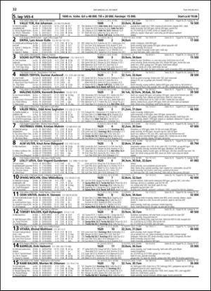 travoggaloppnytt_tips-20131016_000_00_00_032.pdf