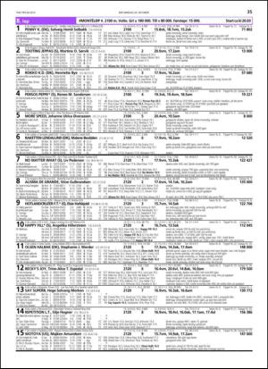travoggaloppnytt_tips-20131016_000_00_00_035.pdf