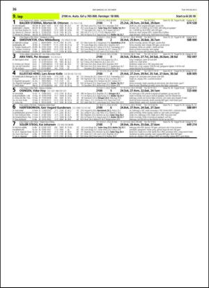 travoggaloppnytt_tips-20131016_000_00_00_036.pdf
