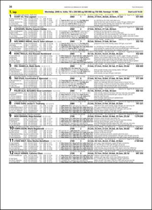 travoggaloppnytt_tips-20131016_000_00_00_038.pdf