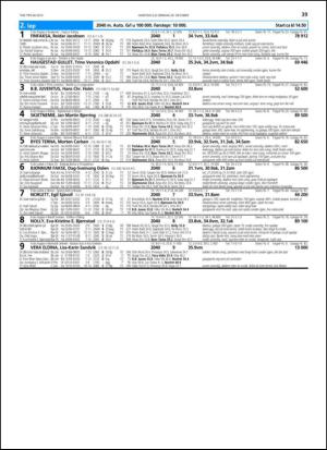 travoggaloppnytt_tips-20131016_000_00_00_039.pdf
