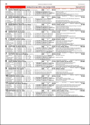 travoggaloppnytt_tips-20131016_000_00_00_040.pdf