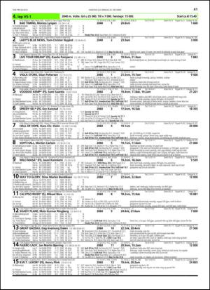 travoggaloppnytt_tips-20131016_000_00_00_041.pdf