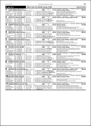 travoggaloppnytt_tips-20131016_000_00_00_043.pdf