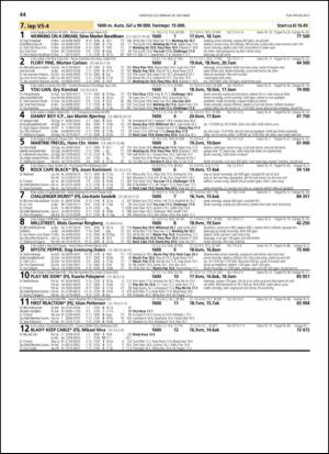 travoggaloppnytt_tips-20131016_000_00_00_044.pdf