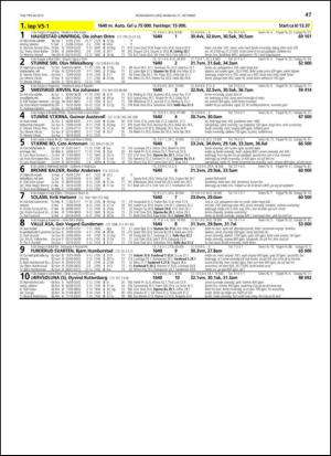 travoggaloppnytt_tips-20131016_000_00_00_047.pdf