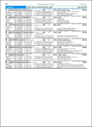 travoggaloppnytt_tips-20131016_000_00_00_048.pdf