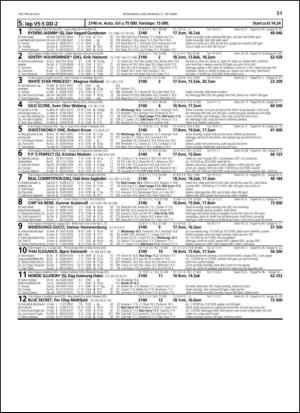 travoggaloppnytt_tips-20131016_000_00_00_051.pdf
