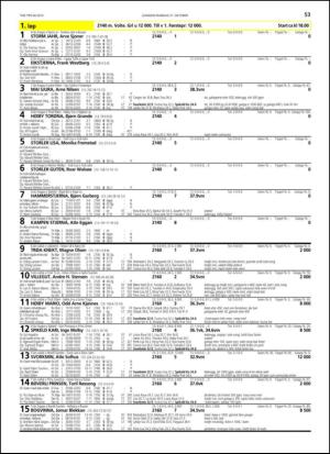 travoggaloppnytt_tips-20131016_000_00_00_053.pdf