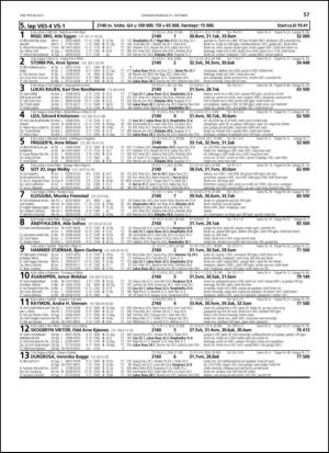 travoggaloppnytt_tips-20131016_000_00_00_057.pdf