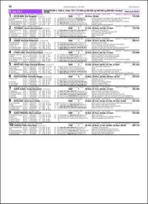 travoggaloppnytt_tips-20131016_000_00_00_060.pdf